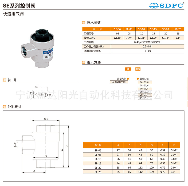 SE-10/15 快速排气阀 压缩空气 控制阀 电磁阀 SDPC盛达气动示例图6