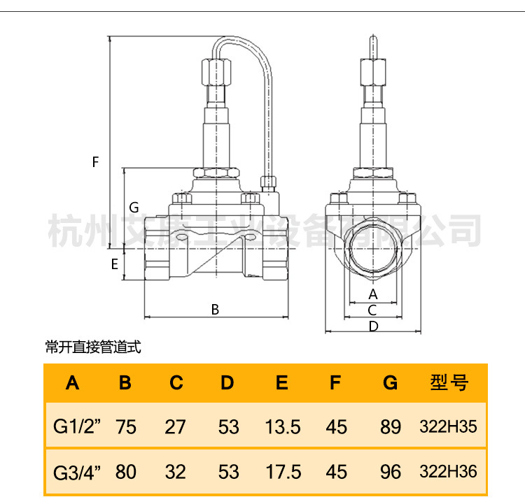 原装正品 派克Parker高压气阀321H35 24V/220V常闭常开电磁阀现货示例图9