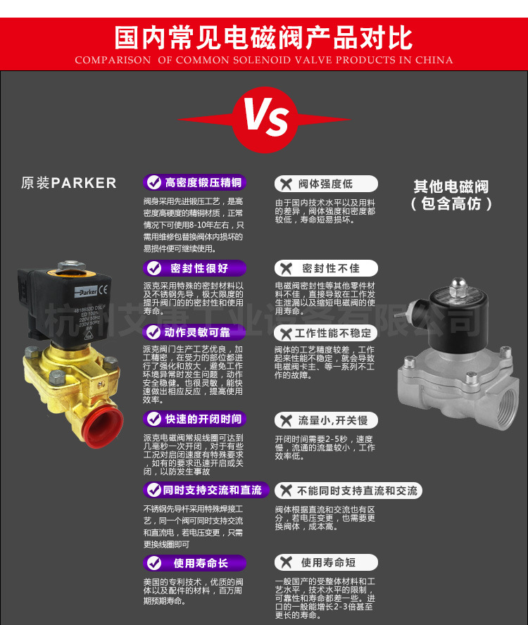 原装正品 派克Parker高压气阀321H35 24V/220V常闭常开电磁阀现货示例图18