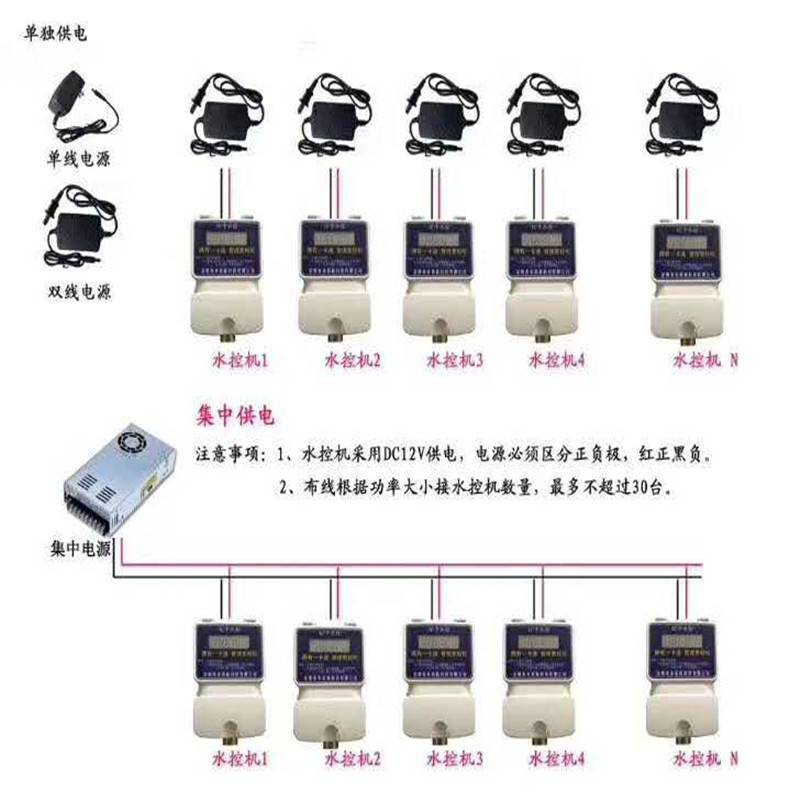 昆明 止回阀 水表卡 厂家批发