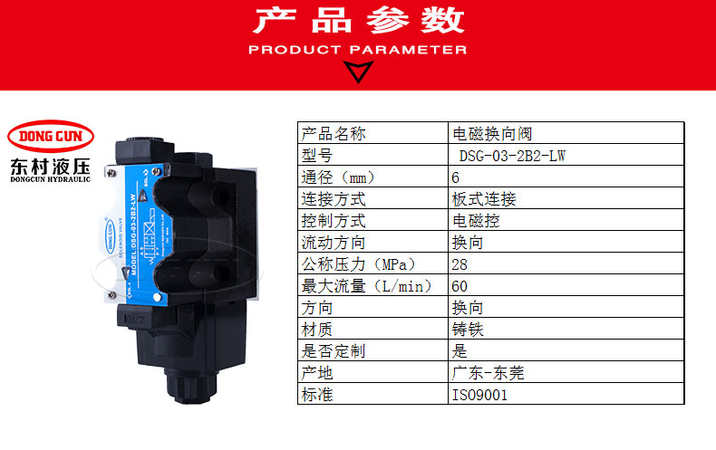 03-方形-单头-220v----DSG-03-2B2-LW_02.jpg