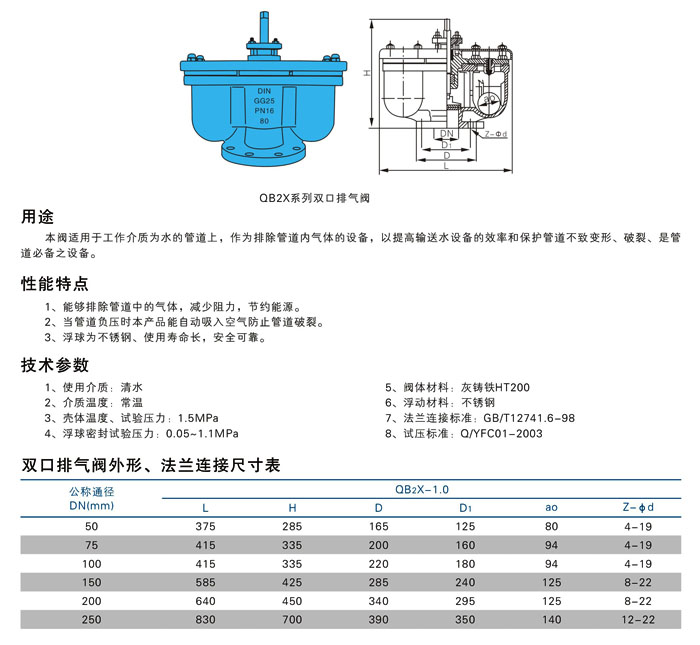 双口排气阀.jpg