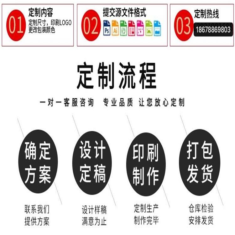 厂家供应盐津县黑木耳包装袋 秋耳自封袋 复合塑料袋 金霖包装示例图2