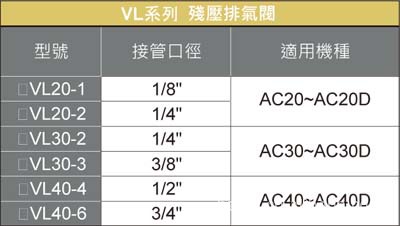 VL系列残压排气阀、液压夹具 四轴夹具示例图1