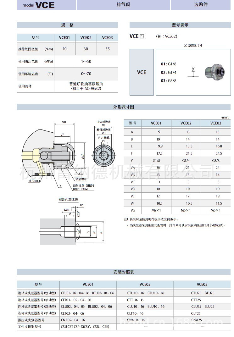 排气阀VCE   日本帕斯卡pascal  夹具 工装示例图2