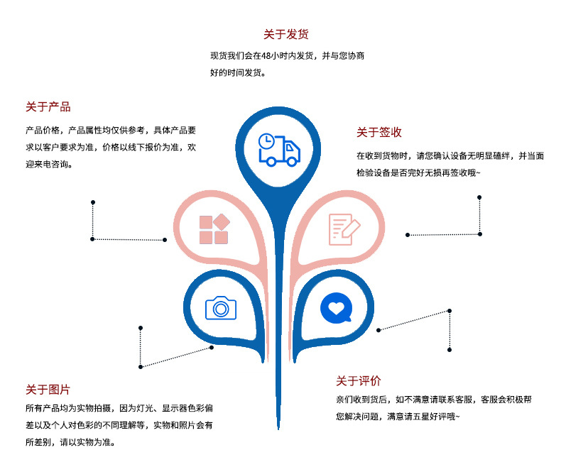 热销优质高压元器件  耐高压不锈钢材质 超 高压针阀示例图10