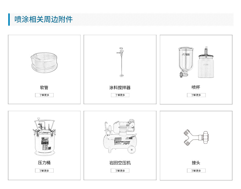 日本岩田往复机自动线涂料流量控制阀 FCV-31调节阀 日本小乌龟示例图6