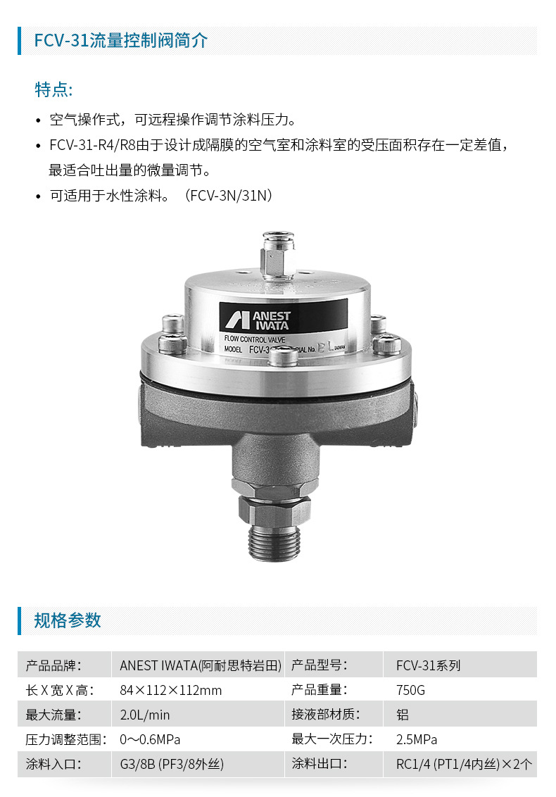 日本岩田往复机自动线涂料流量控制阀 FCV-31调节阀 日本小乌龟示例图2