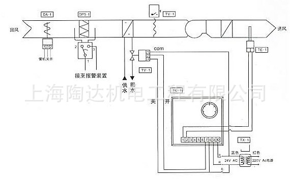 电动调节阀五件套 电动比例积分调节阀 电动调节阀dn65  陶达示例图5