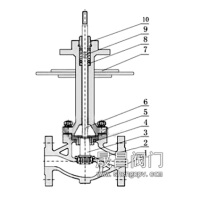 气动低温调节阀_笼式阀芯(导向型)