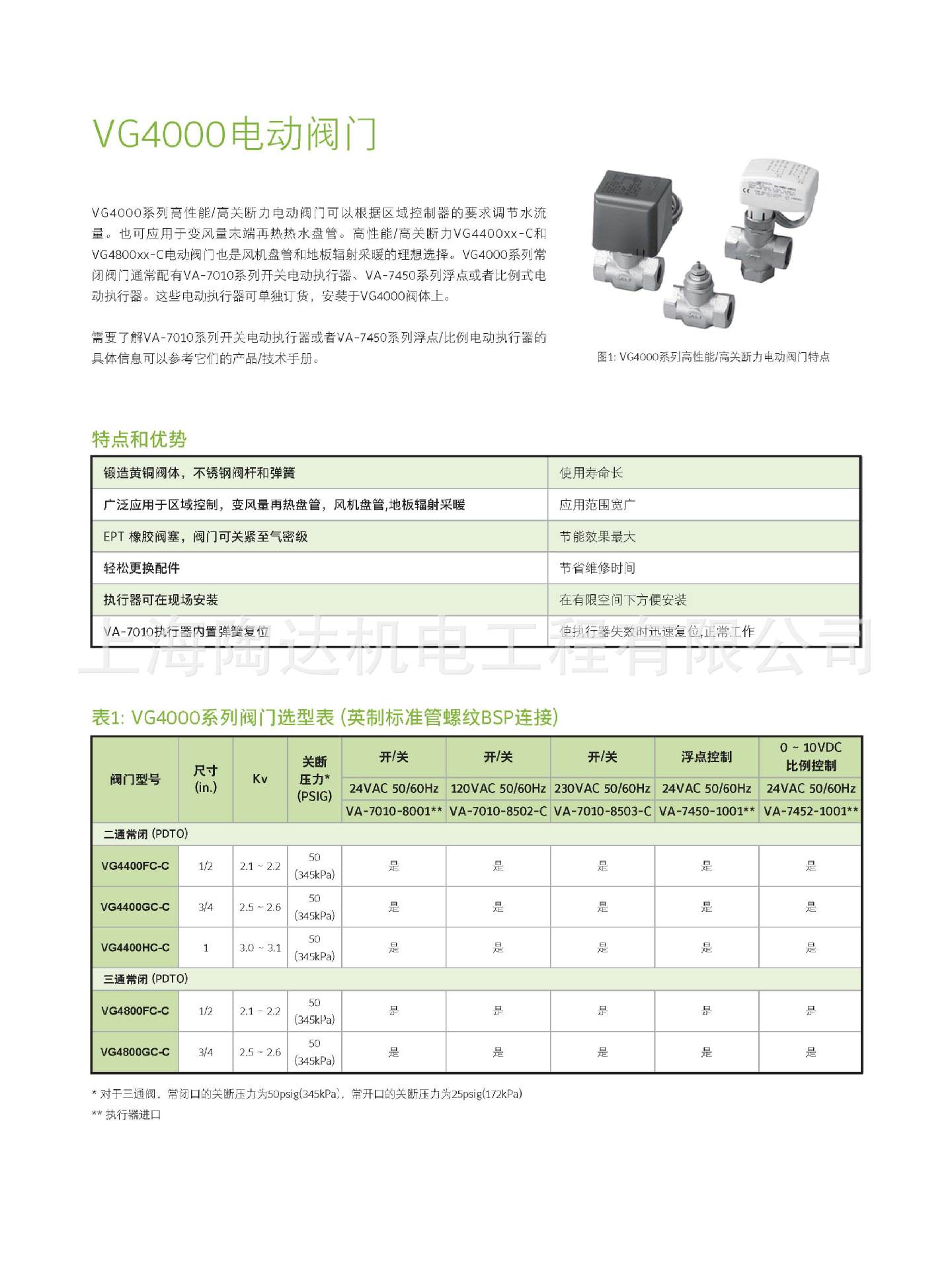 江森电磁阀 VA-7010-8503-C 江森风盘电动二通阀 原装正品  DN20示例图7