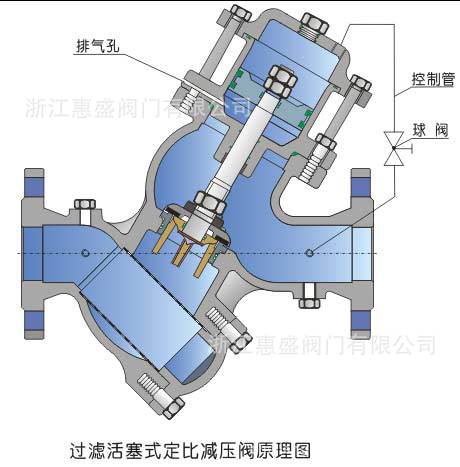 厂家直销YQ98009-HS20009型过滤活塞式定比减压阀 供应定比减压阀示例图1