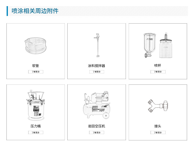 ANEST IWATA日本岩田喷涂线涂料减压阀 PR-51B稳压阀 原装示例图5