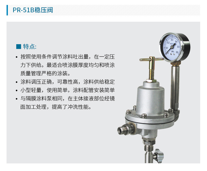 ANEST IWATA日本岩田喷涂线涂料减压阀 PR-51B稳压阀 原装示例图1