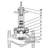 电动波纹管调节阀_笼式阀芯