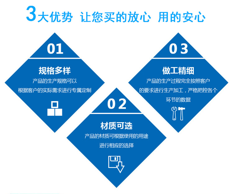 热门供应 铸钢蒸汽减压阀Y43H-16C 铸钢法兰高温蒸汽减压阀示例图10