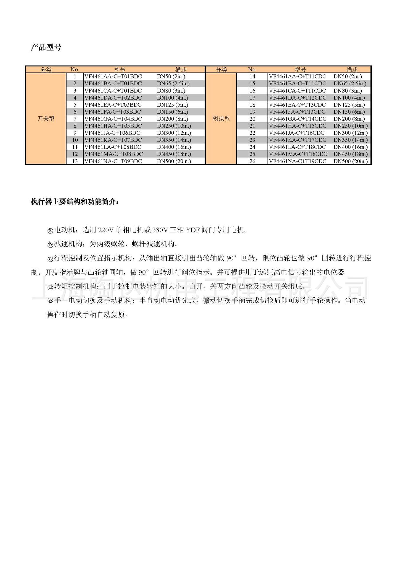 江森正品 江森电动球阀M9106-AGA-4 电动调节阀M9106-GGA-4 江森示例图8