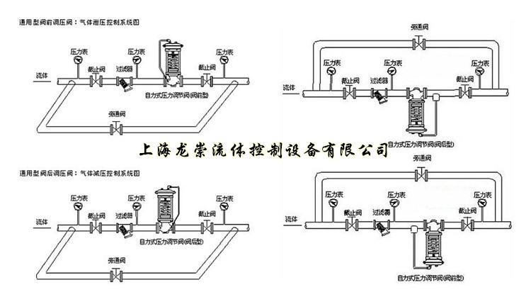 ZZYP-安装示意图-1