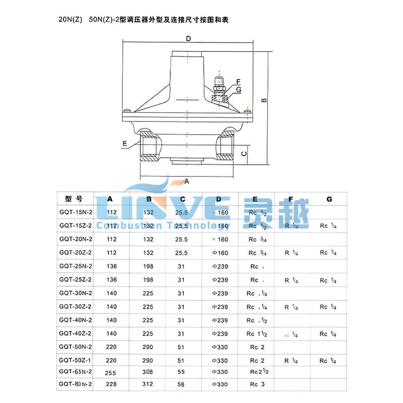 浙江亚工大口径稳压阀中低压燃气公司调压器天然气窑炉减压阀示例图6