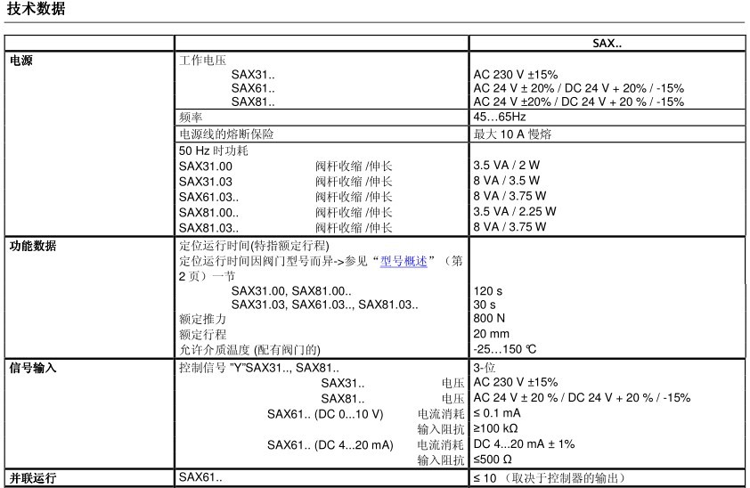 西门子电动二通阀原装正品 SAX 西门子电动调节阀 SAX61.03示例图6