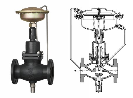 自力式流量调节阀结构