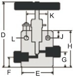 HIP高压阀门，手动针阀，气控针阀，减压阀，HIP泄压阀示例图2