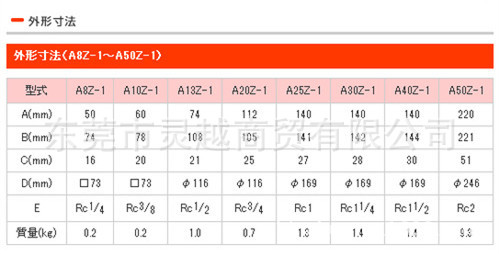 日本Aihi tokei零压阀A25Z-2 日本爱知时计AICHITOKEI减压阀示例图4