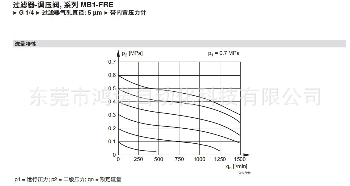 MB1-FRE说明2