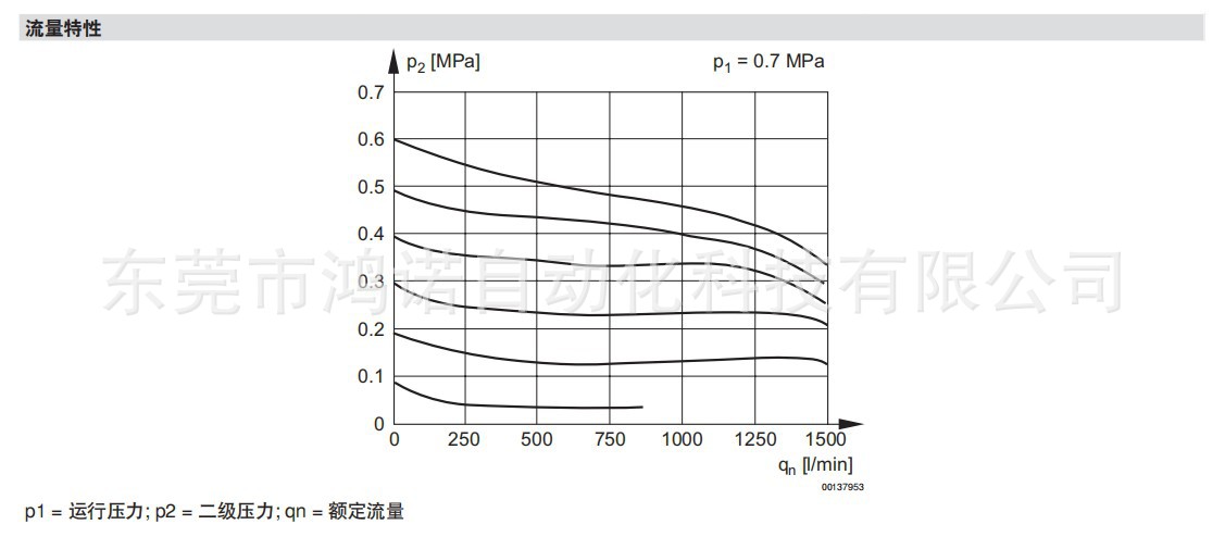 MB1-ACD说明2