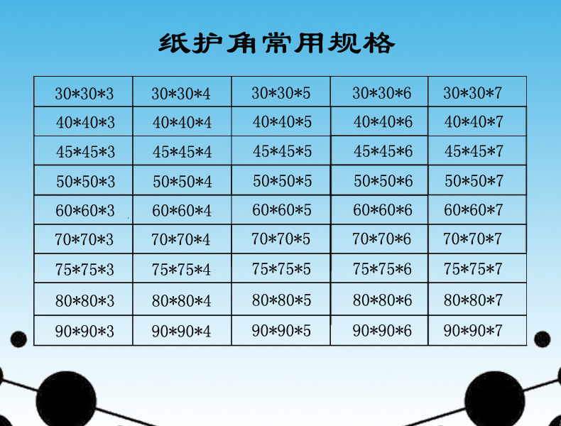 广东深圳直销家装防撞条 石膏板护角 新型包装材料全网热销示例图3