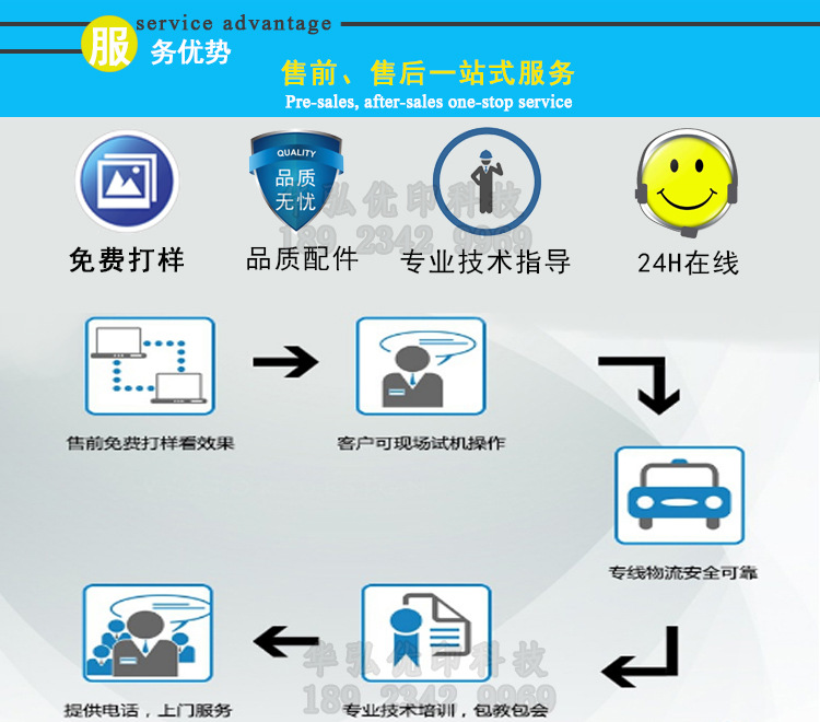 亚克力标牌uv打印机 竹木纤维集成墙面打印机背景墙uv平板打印机示例图15