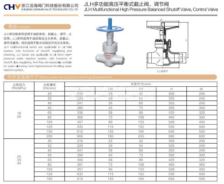 CHVJ沧海TQ68Y高压防腐高压差调节阀示例图1