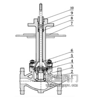 气动低温调节阀_套筒式(压力平衡式)阀芯