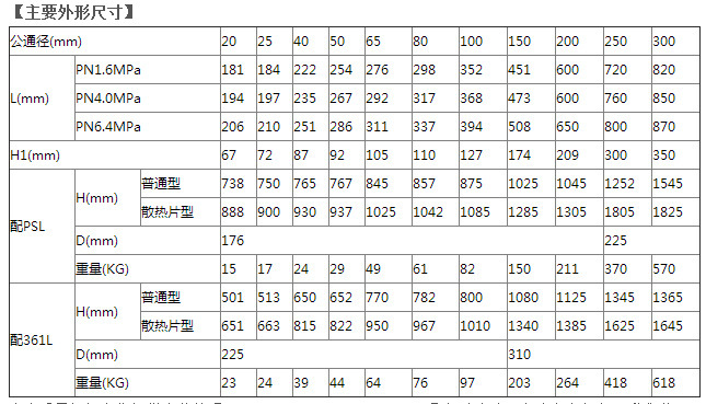 LOSI 1:6 Super Baja Rey铝合金后上龙骨固定码-对SB008示例图2