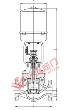 电动衬氟调节阀示例图2