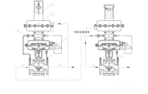 ZZYP-16  带指挥器自力式压力调节阀 氮封阀 微压调节阀厂家示例图7