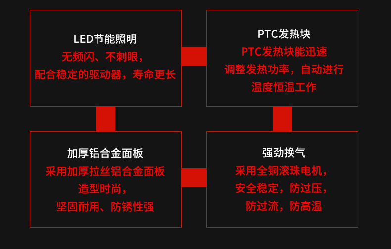 土豪金智能显示浴霸 一体机集成吊顶风暖浴霸 多功能浴霸厂家批发示例图60