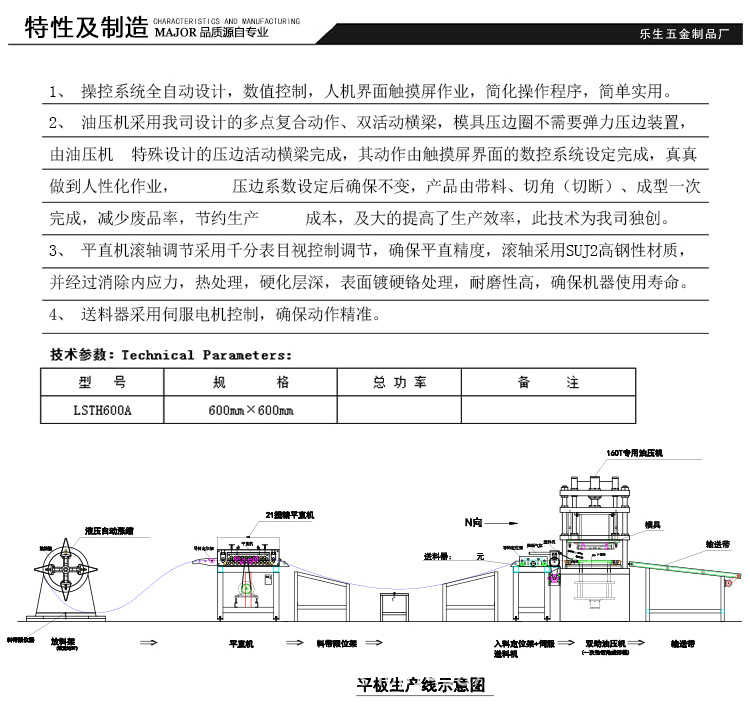 佛山乐生全自动扣板模具 五金建材机械 集成吊顶专用设备示例图4