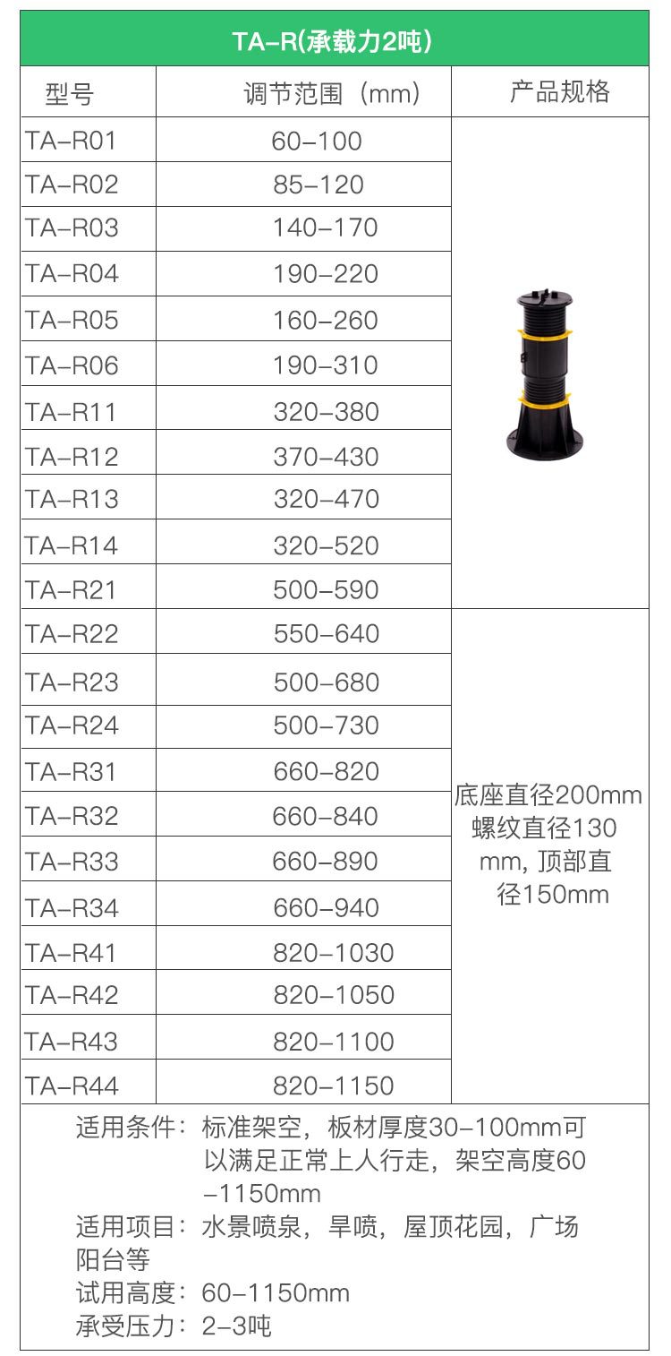 可调节万能支撑器，龙骨支撑架，塑木架空支撑器厂家直销商丘洛阳示例图4