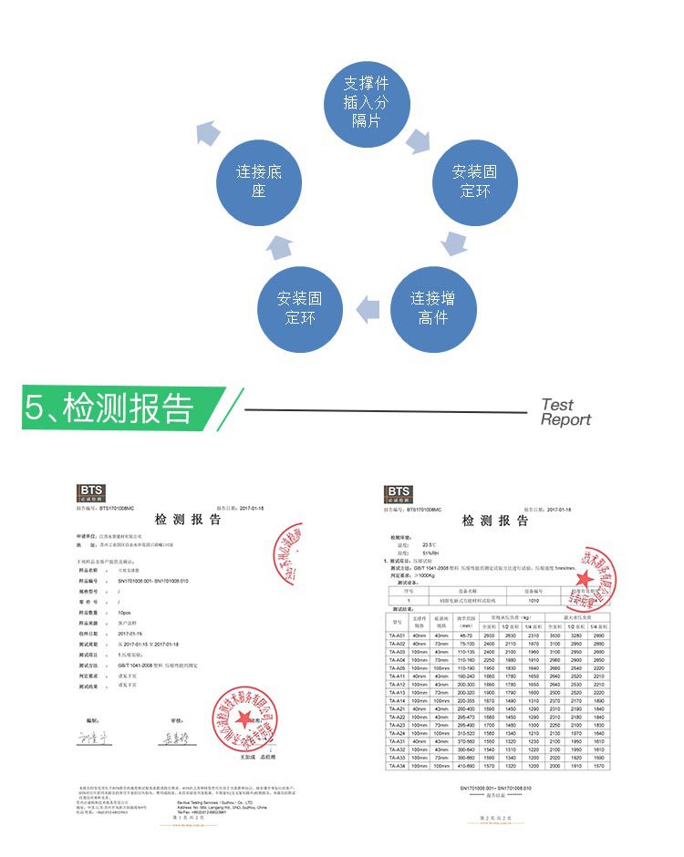 可调节万能支撑器，龙骨支撑架，塑木架空支撑器厂家直销商丘洛阳示例图9