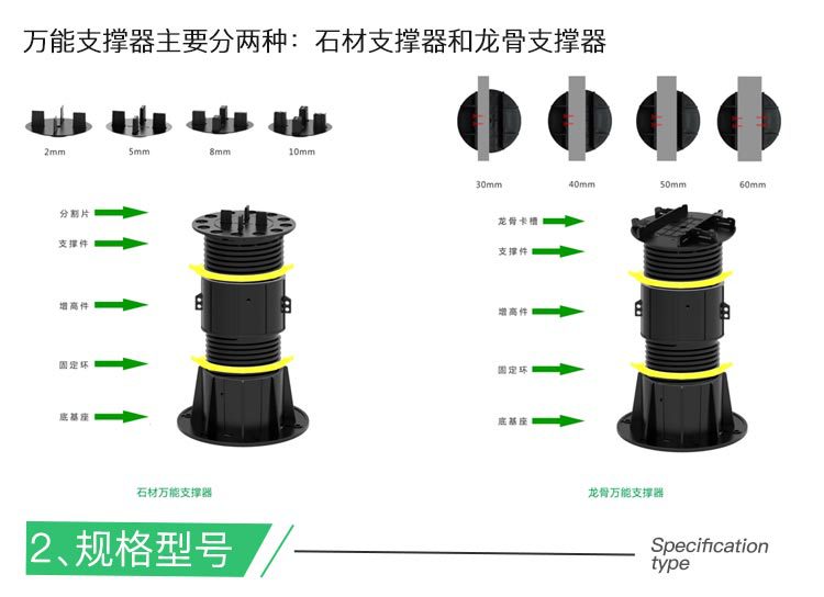 可调节万能支撑器，龙骨支撑架，塑木架空支撑器厂家直销商丘洛阳示例图2