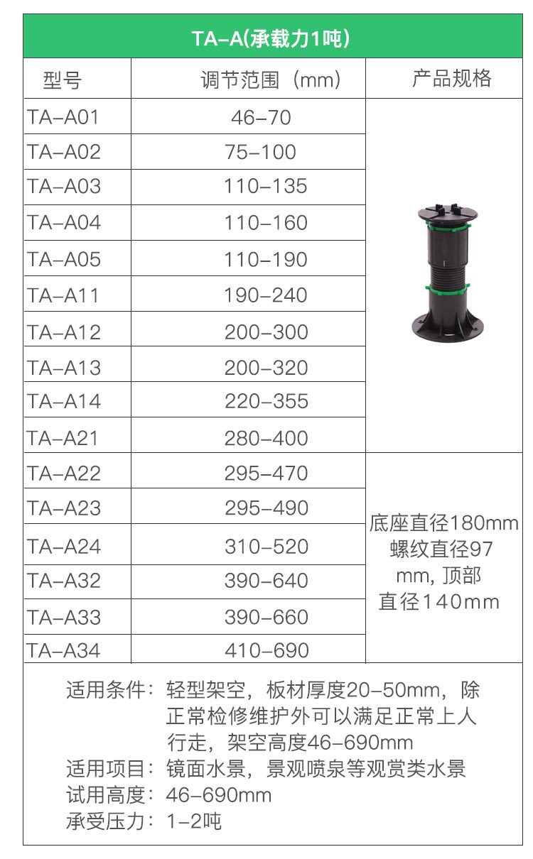 可调节万能支撑器，龙骨支撑架，塑木架空支撑器厂家直销淮安宿迁示例图3