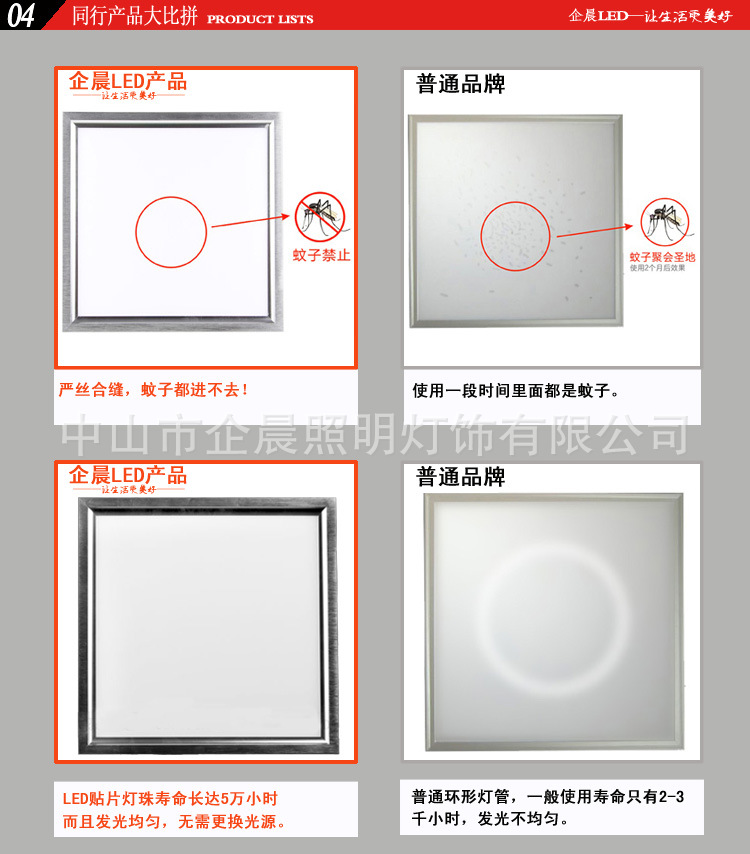 led集成吊顶平板灯防潮 超薄300*300面板灯 厨卫照明商场批发示例图10