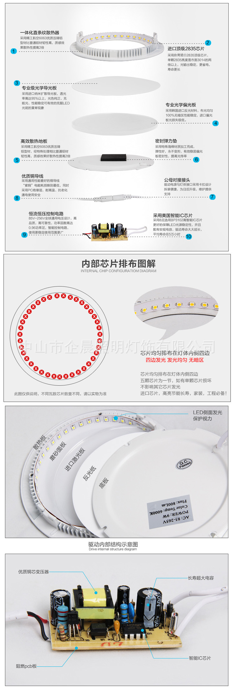 集成吊顶led平板灯 超薄led面板筒灯 嵌入式led筒灯厂家直销示例图9