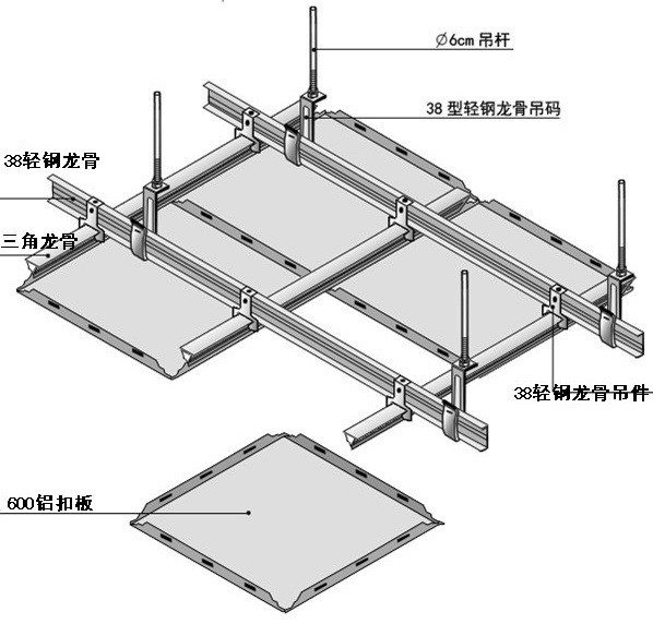 【恒秾厂家直销】集成吊顶 铝扣板600*600 高品质 超低价！示例图9