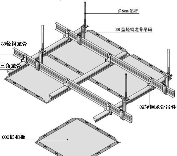 【恒秾】厂家热销集成吊顶艺术铝扣板 铝天花吊顶 防火 防潮示例图10