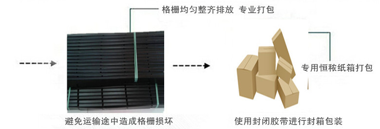 厂家直销 供应全国铝方通天花 金属集成吊顶 颜色可定做 价格优惠示例图12