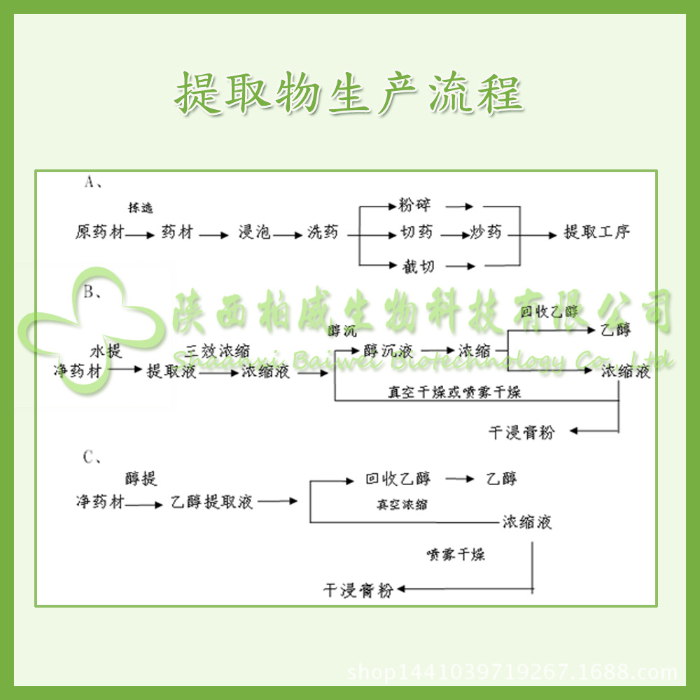 水龙骨提取物 青石莲粉 比例浓缩 喷雾干燥 可定制规格 现货优惠示例图18