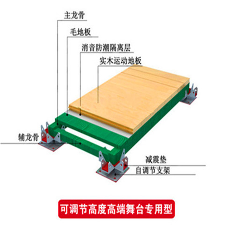 鑫德供应 益阳 篮球场运动木地板 双龙骨运动地板 翻新