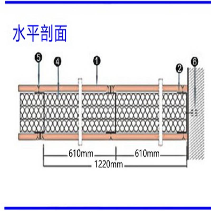 轻钢龙骨防火板 高密度外墙防火板